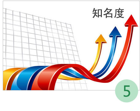 濟(jì)南營(yíng)銷型網(wǎng)站建設(shè)