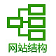 網(wǎng)站內(nèi)部結(jié)構(gòu)優(yōu)化