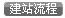 建站流程