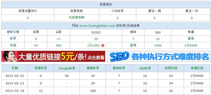 百度菠蘿算法效果驗(yàn)證