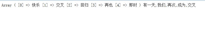 內(nèi)容自動獲取關鍵字測試結果