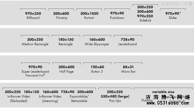 網(wǎng)站廣告的尺寸應(yīng)該設(shè)置多少大小合適