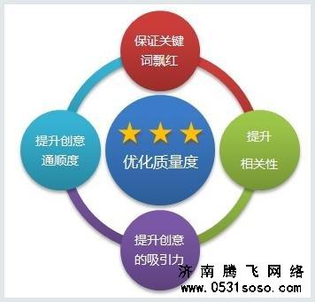 網(wǎng)站編輯人員也要了解客戶的行業(yè)行情和結(jié)構(gòu)，只有這樣才能寫出一些好的原創(chuàng)文章