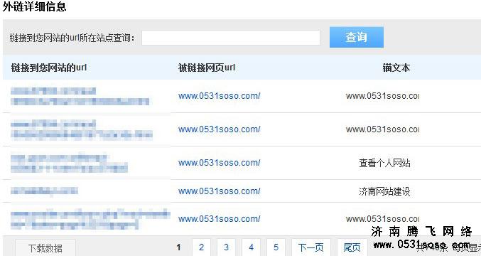 網(wǎng)站外鏈關(guān)鍵字錨文本查看