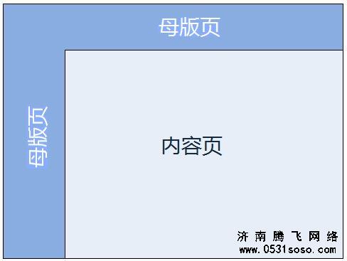 濟南網站建設網站內容頁應該如何規(guī)劃
