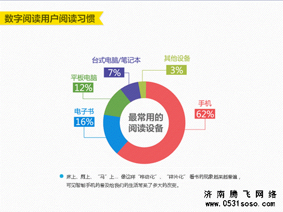 確定網(wǎng)站怎么去做，放哪些板塊，建設(shè)網(wǎng)站的目的是什么