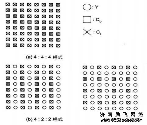 JPG色彩取樣