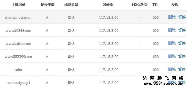 進(jìn)入域名控制面板，將所有的二級域名一個一個設(shè)置A記錄解析