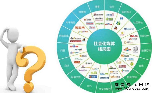 其他說法的網(wǎng)站建設類型