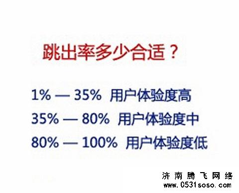 如何控制好網(wǎng)站自身的跳出率問題