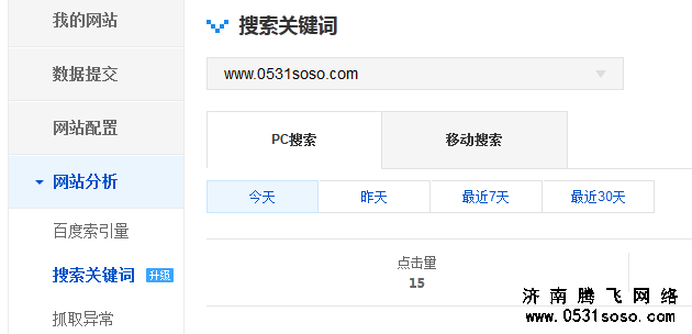 分析關(guān)鍵詞展現(xiàn)量可看出哪些詞搜索比較多