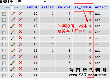 PHPCMS本身只是讀取了”category_priv“這個表的所有內容，并沒有對是否是管理員進行判斷。