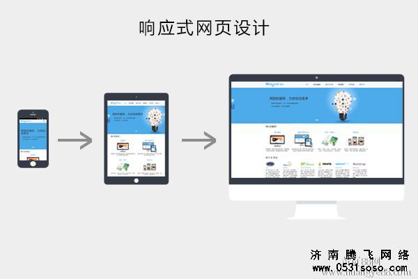 網(wǎng)站版面布局也會(huì)被同行業(yè)其他公司超越，跟不上整體網(wǎng)站建設(shè)的發(fā)展。