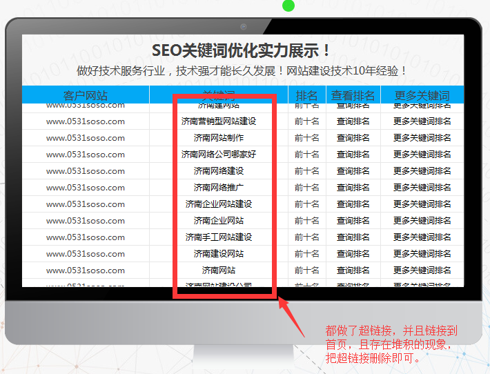 查看網(wǎng)站首頁(yè)，是否存在關(guān)鍵詞堆積的現(xiàn)象，或集中關(guān)鍵詞指向首頁(yè)的情況。